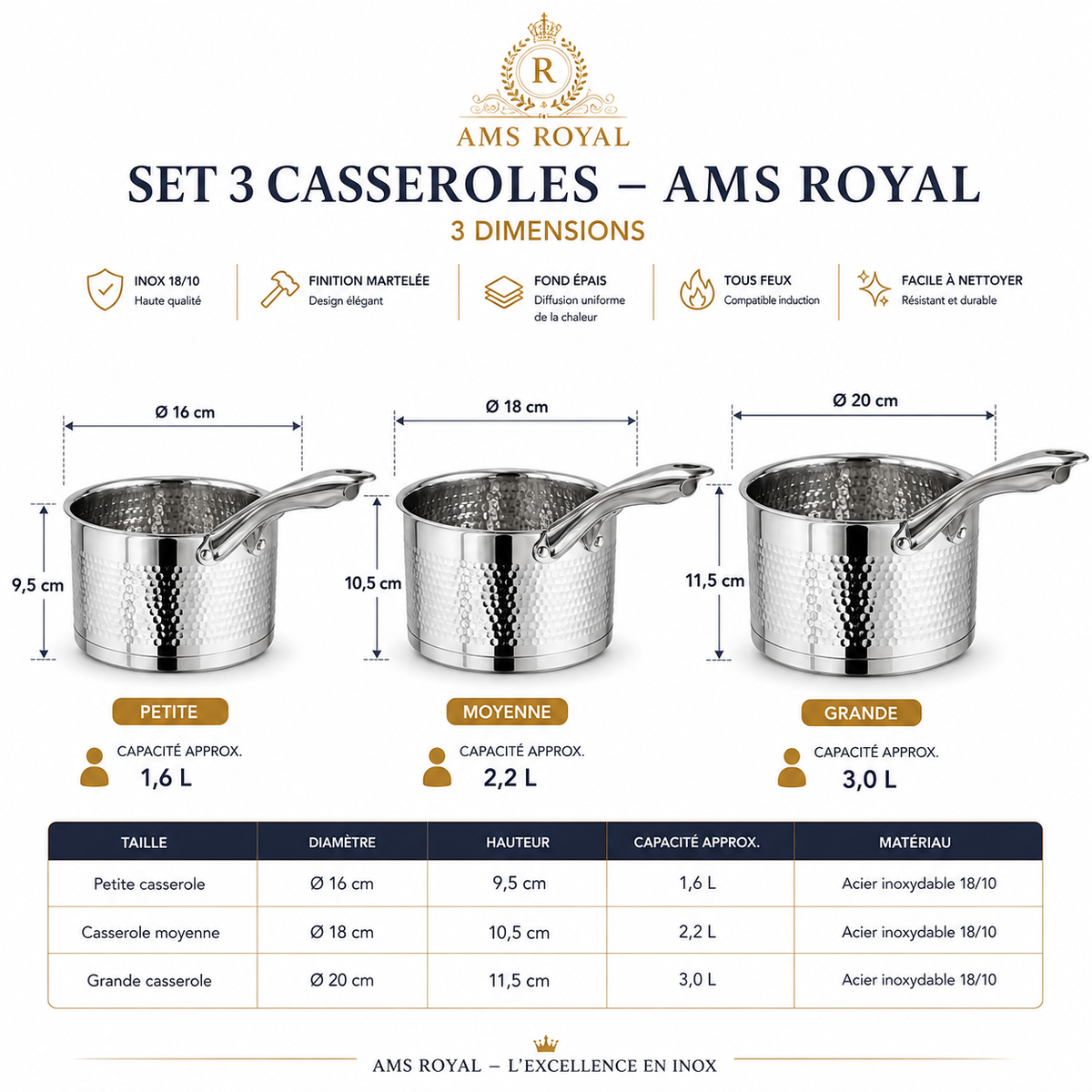 Set de 3 Casseroles – AMS Royal - Inox 18/10 Martelé - Compatible Induction