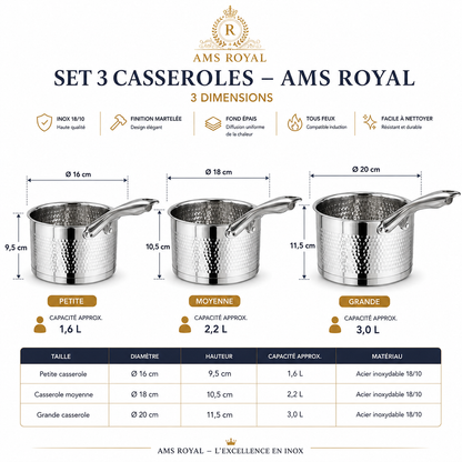 Set de 3 Casseroles – AMS Royal - Inox 18/10 Martelé - Compatible Induction