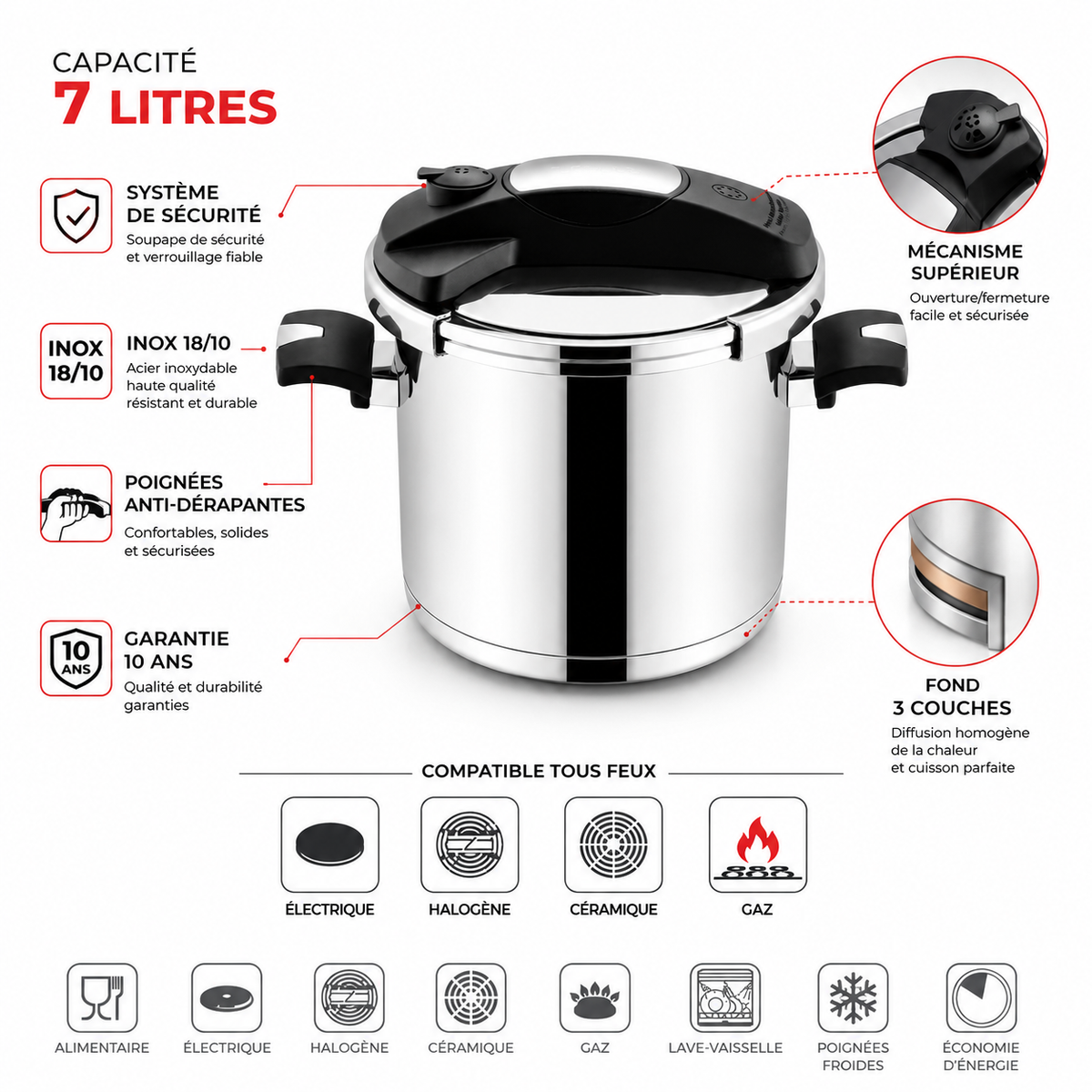 Cocotte TEM Cosmos en Acier Inoxydable 18/10 – 7 Litres (Garantie 10 ans)