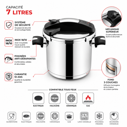 Cocotte TEM Cosmos en Acier Inoxydable 18/10 – 7 Litres (Garantie 10 ans)
