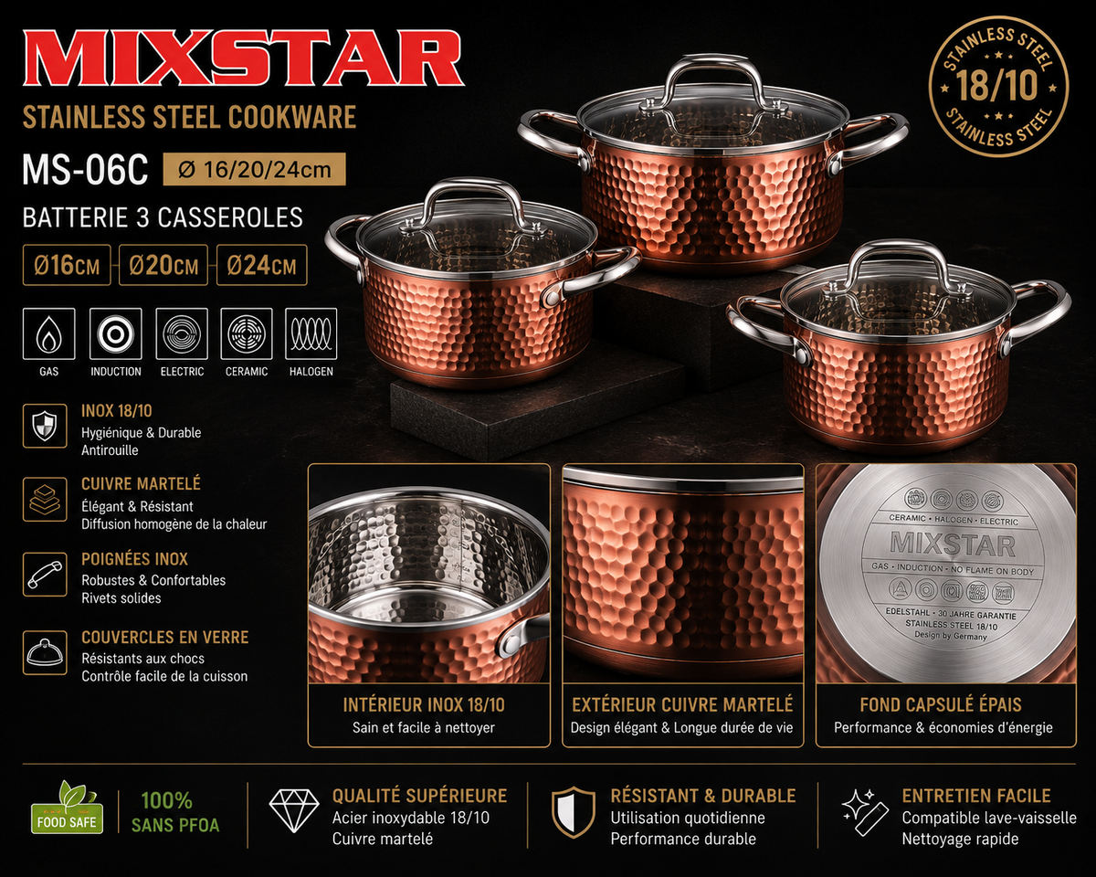 Batterie de cuisine Mixstar MS-06C – 6 pièces (16, 20, 24 cm)