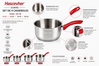 Set de 4 Casseroles Hascevher Surme – Inox 18/10
