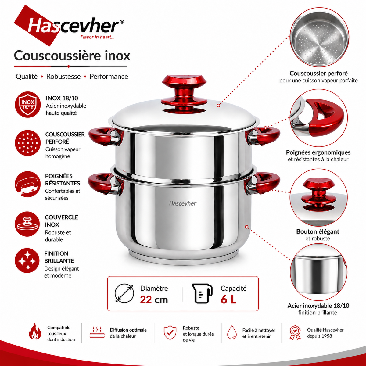 Couscoussière Hascevher Inox – 22 cm / 6L